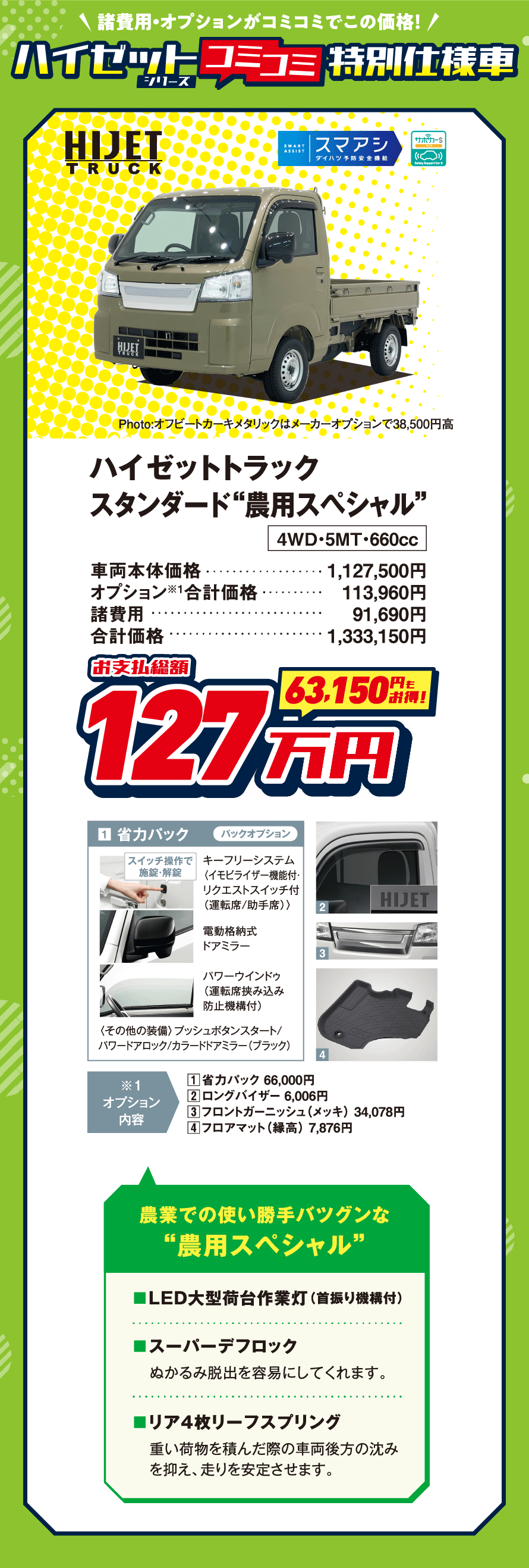ハイゼットシリーズコミコミ特別仕様車